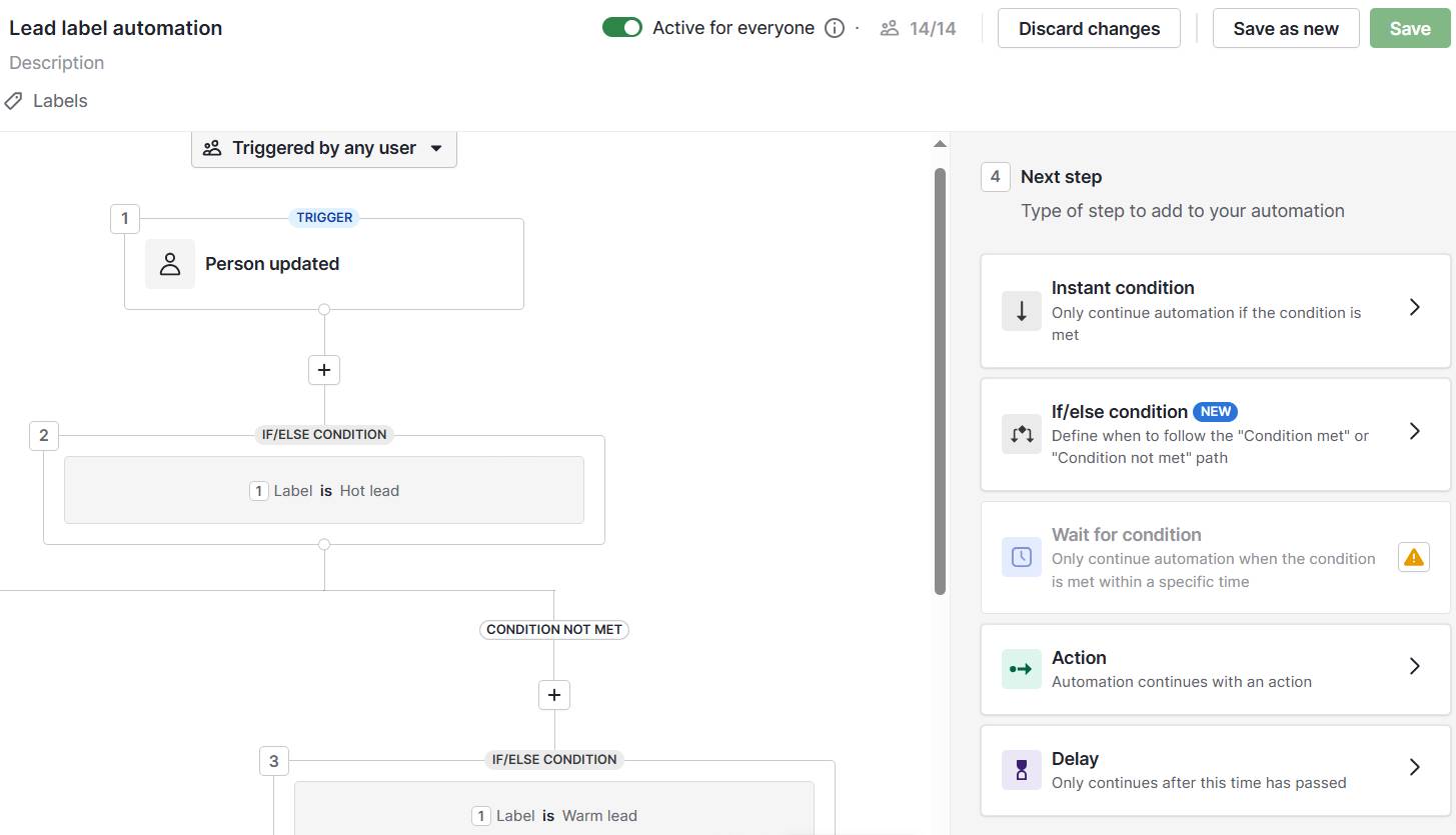 Event marketing Pipedrive workflow automation