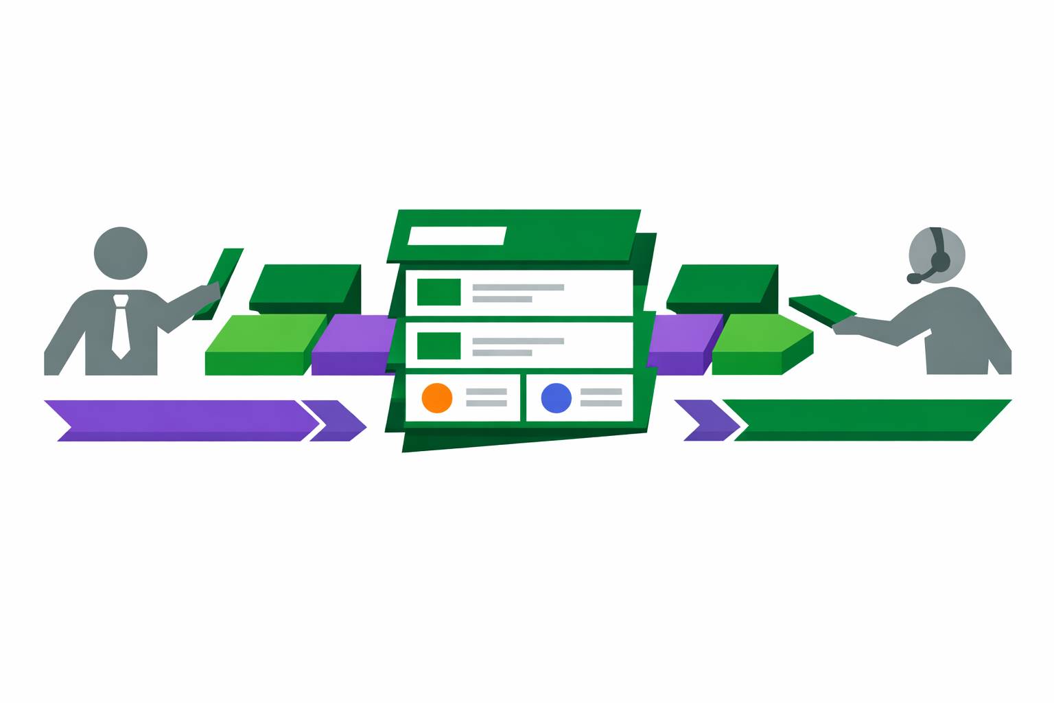 Example of a Collaborative CRM in action