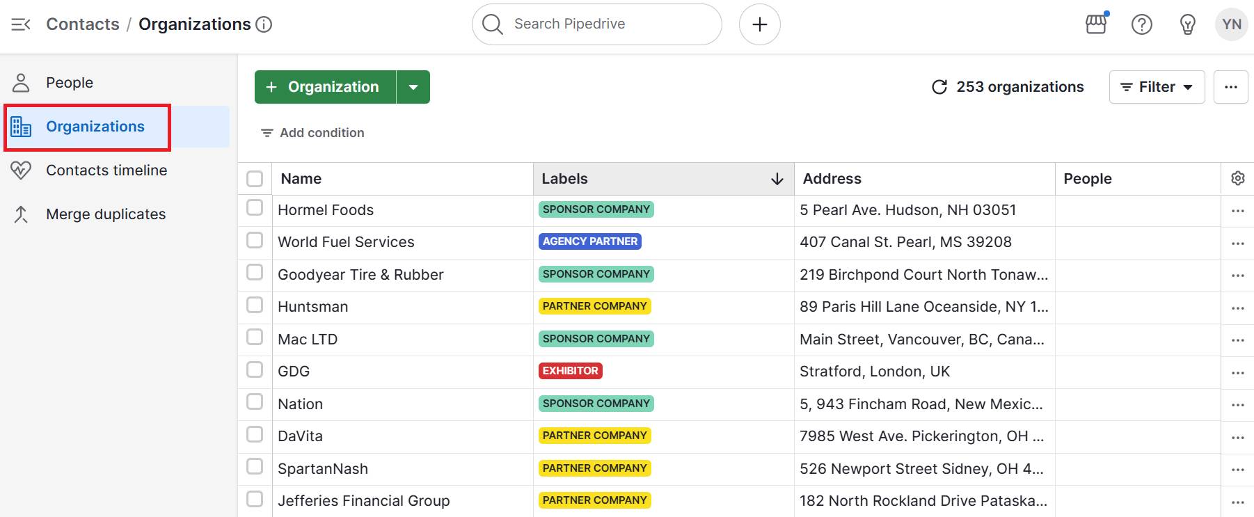 Facility management software Pipedrive organizations tab