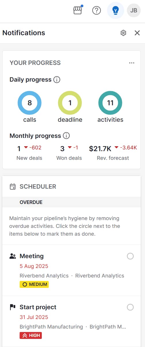 Financial services CRM Pipedrive AI notifications
