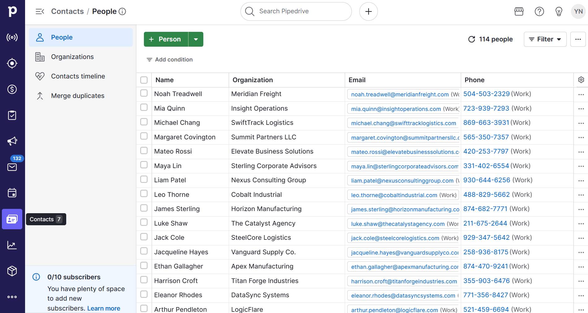 Financial services CRM Pipedrive contact records