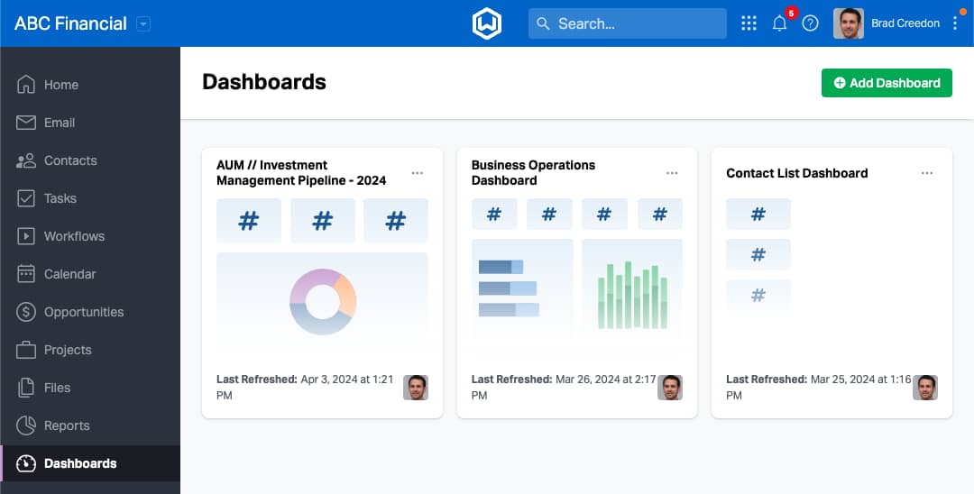 Financial services CRM Wealthbox dashboards