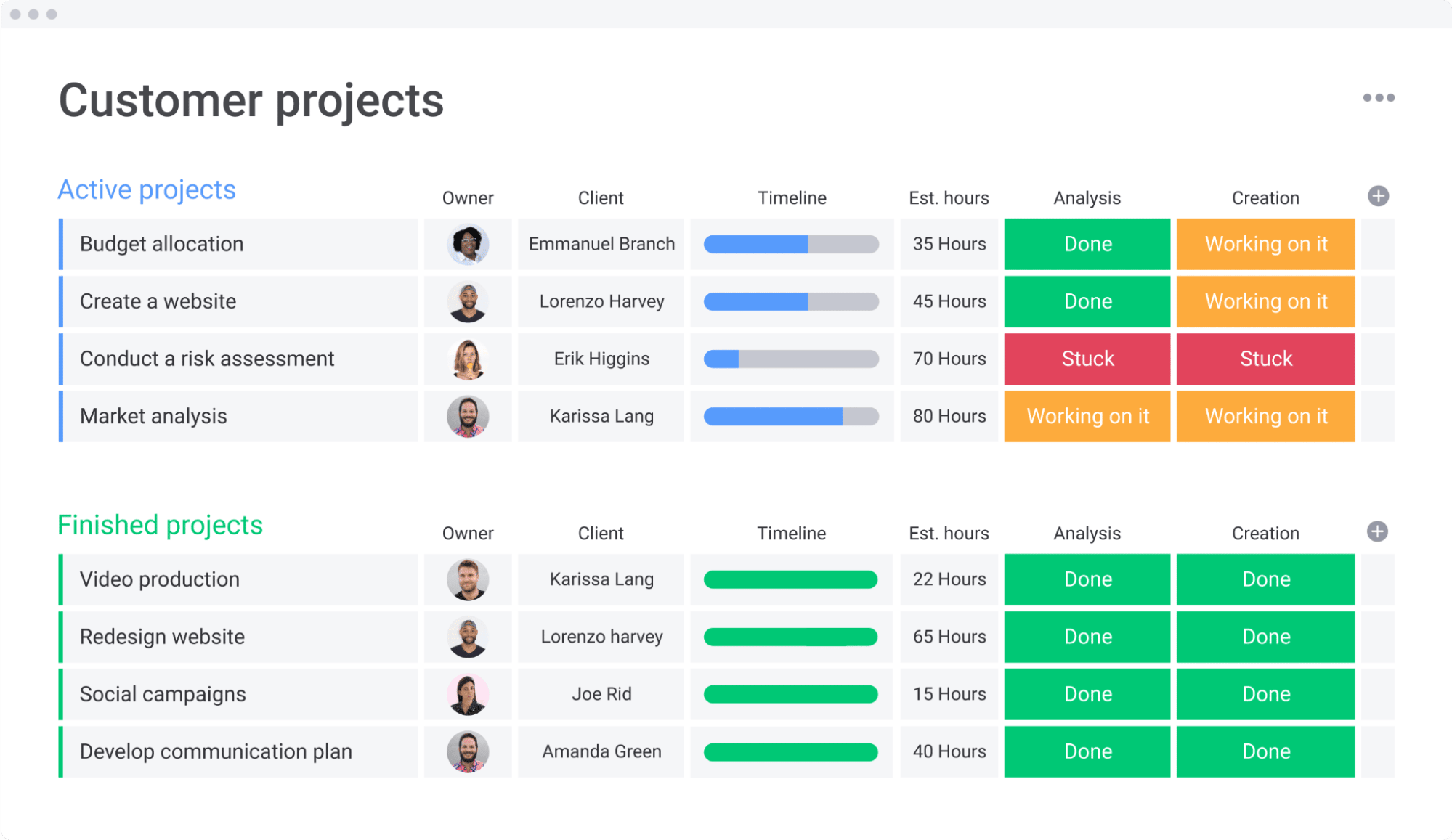 Freshsales vs. Monday CRM interface
