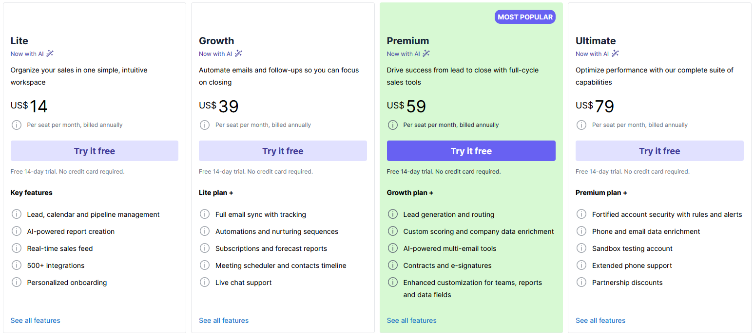Freshsales vs. Monday Pipedrive pricing