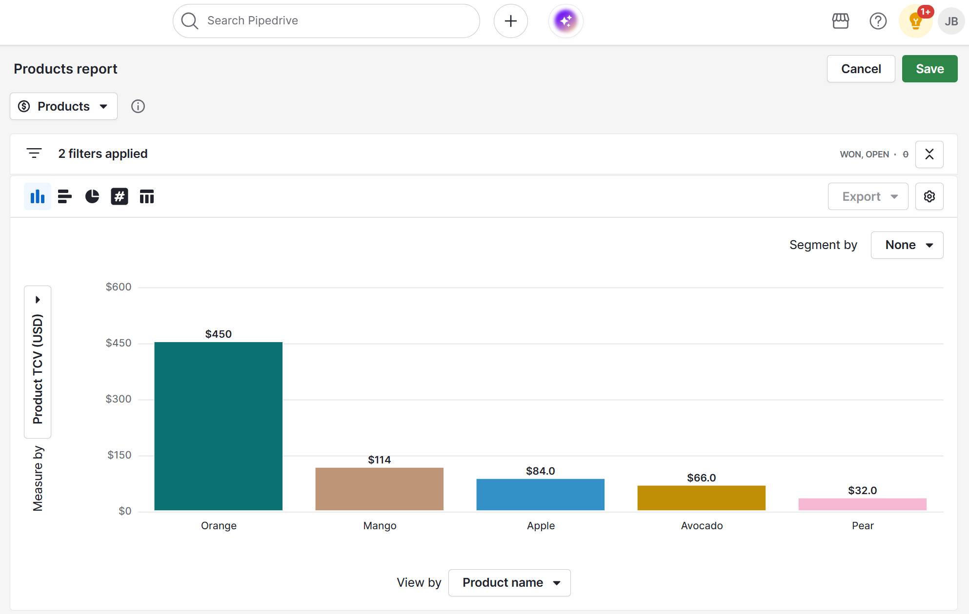 GE McKinsey Matrix Pipedrive Insights reports