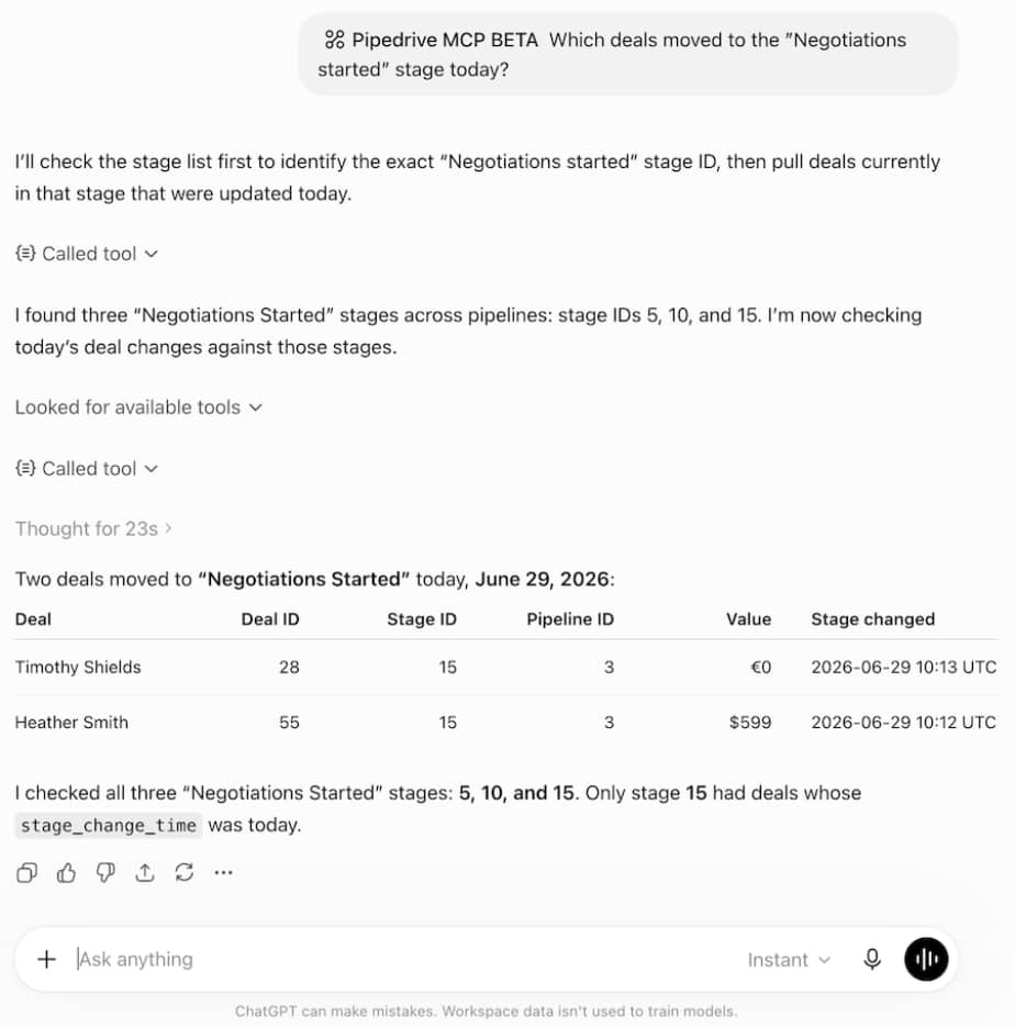Generative AI for sales in ChatGPT, working with live Pipedrive data through the MCP connection