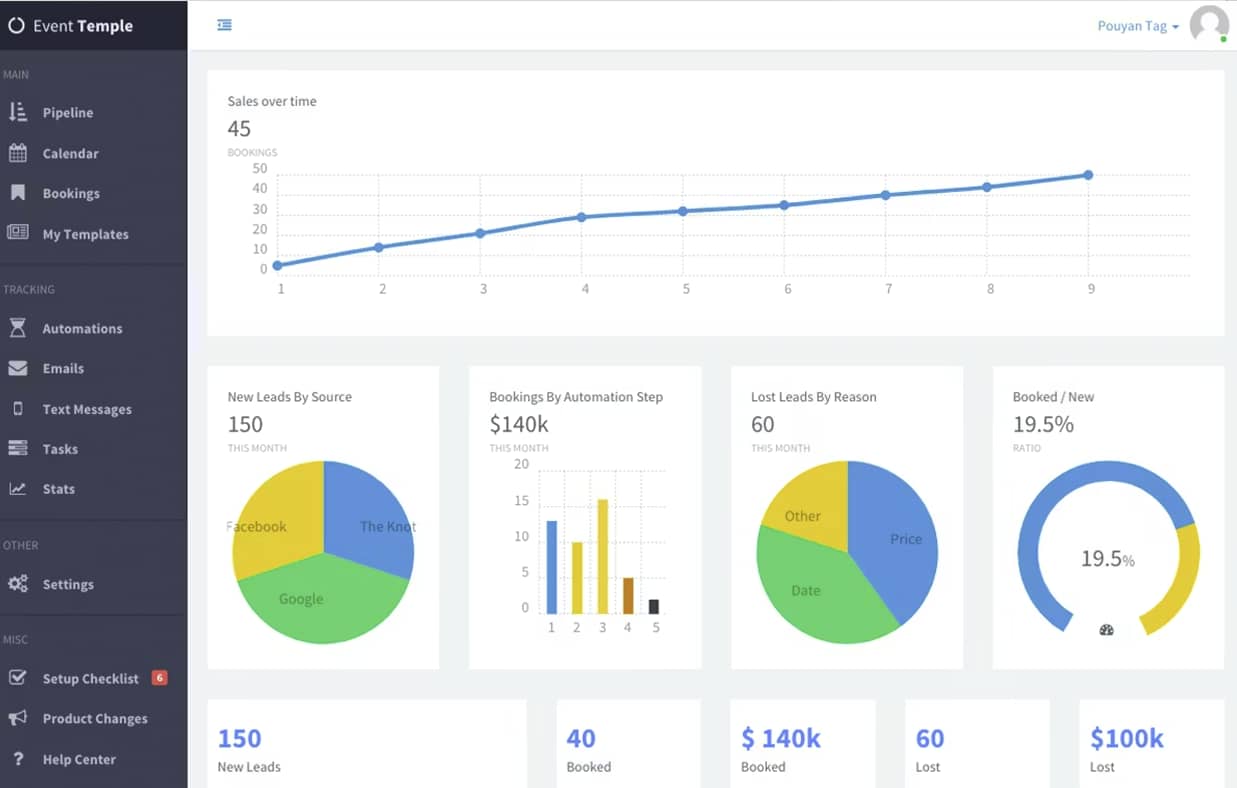 Hotel sales software Event Temple