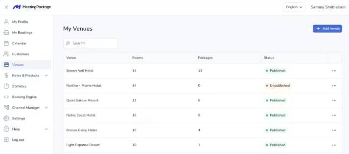 Hotel sales software MeetingPackage