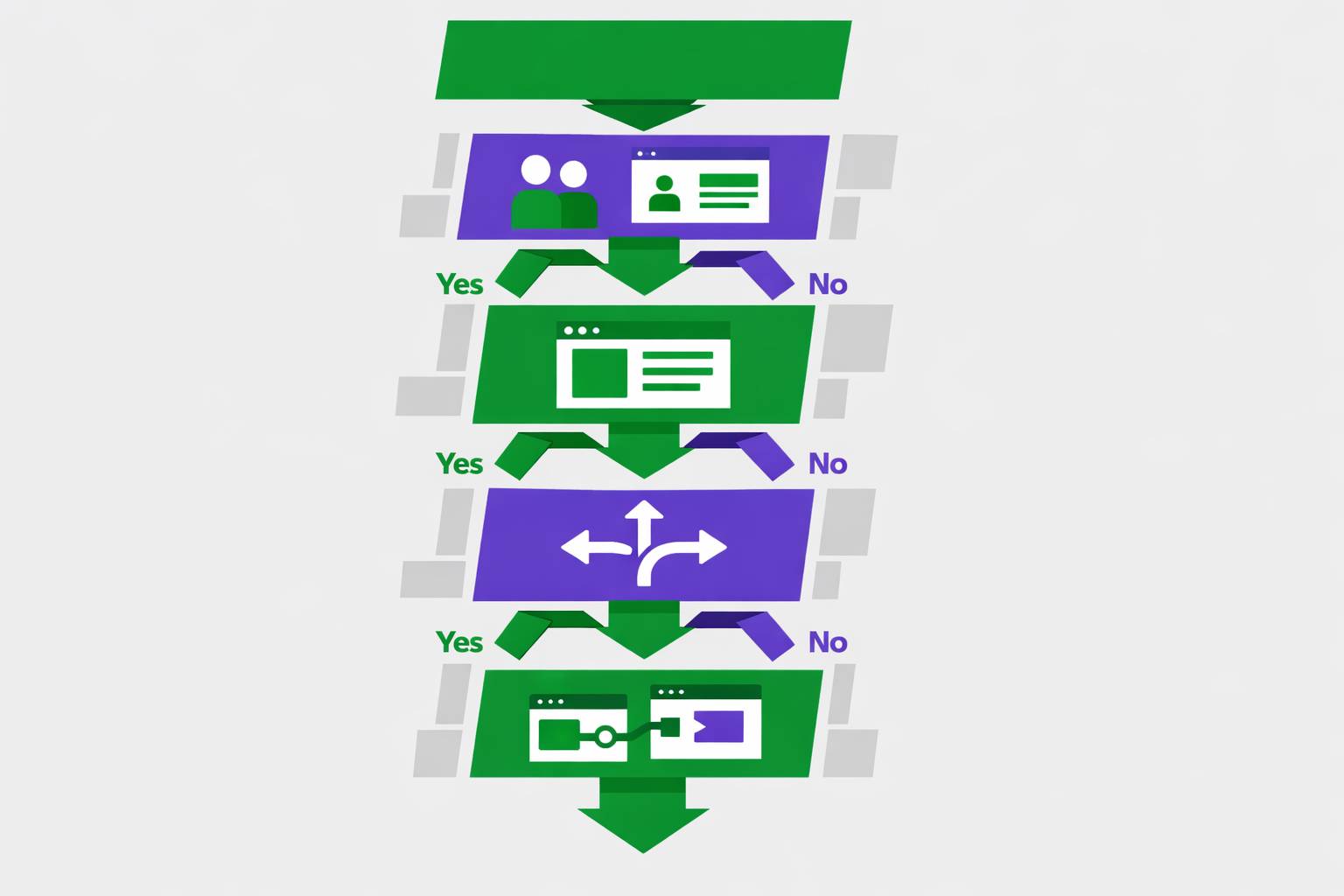 How to choose the best contact management system for your business