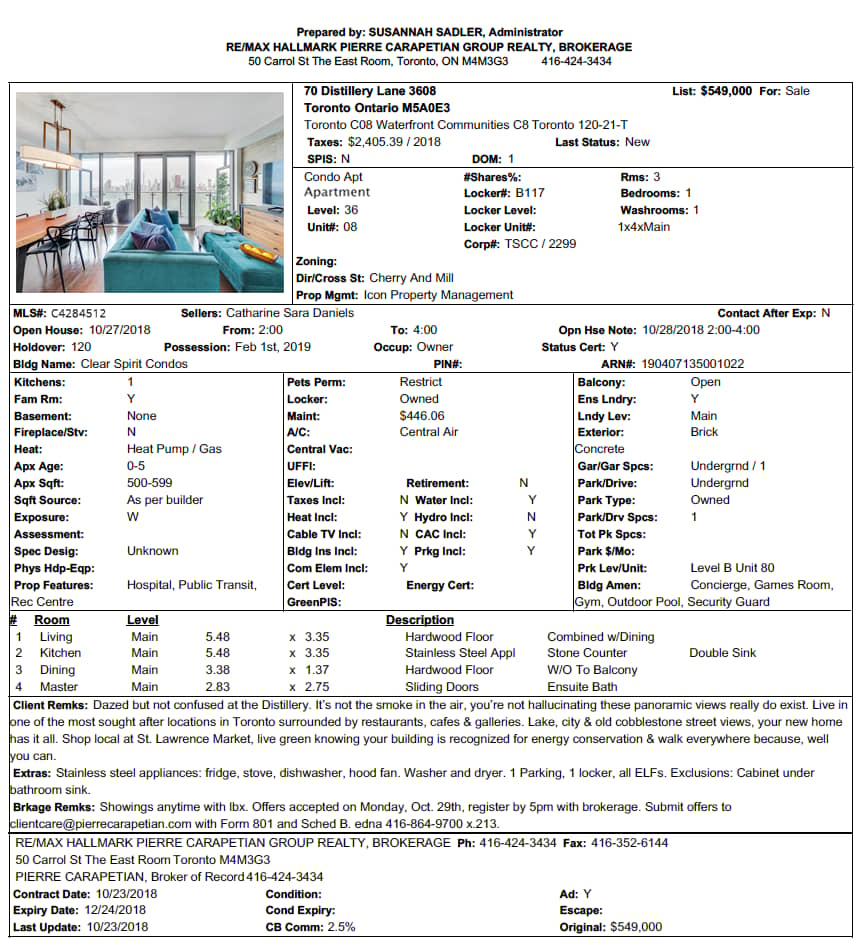 IDX in real estate MLS example
