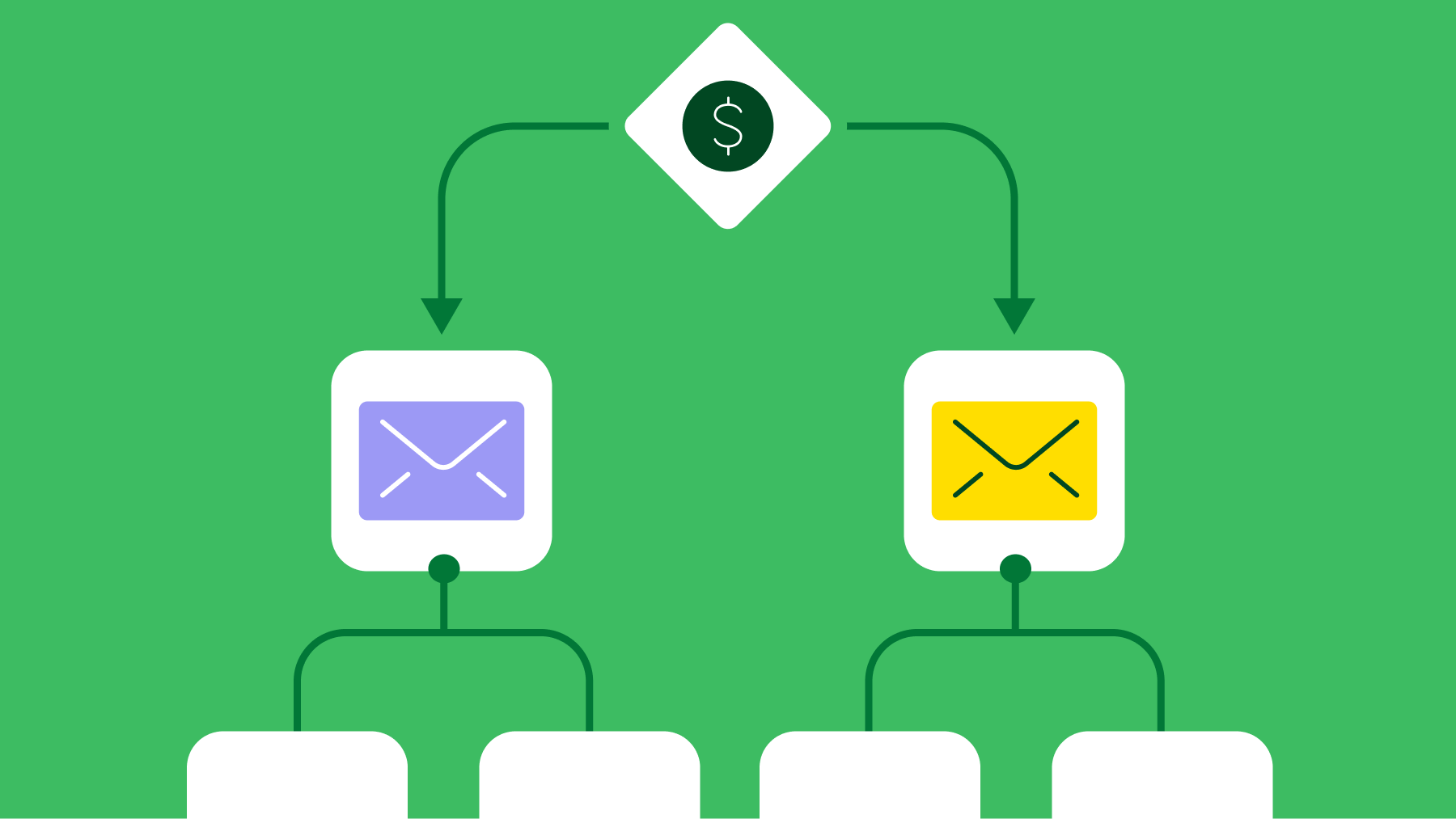 Build smarter automations in Pipedrive with if/else conditions