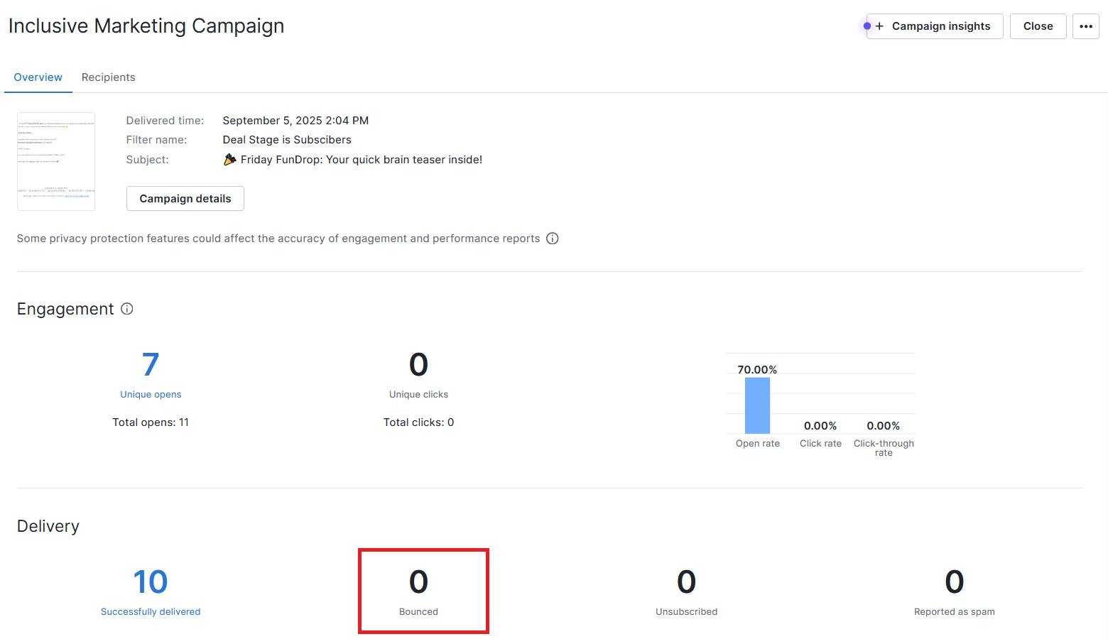 Le rôle de l’authentification dans la délivrabilité