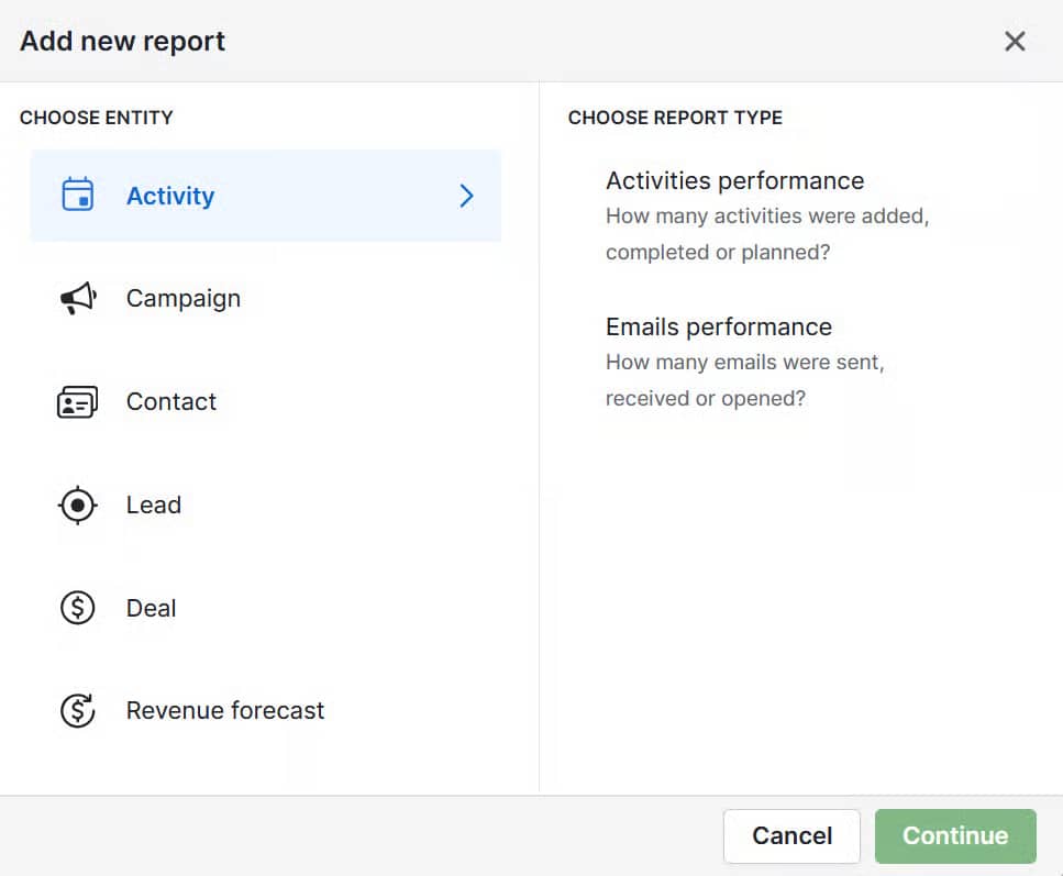 Informe de rendimiento de actividades en Pipedrive