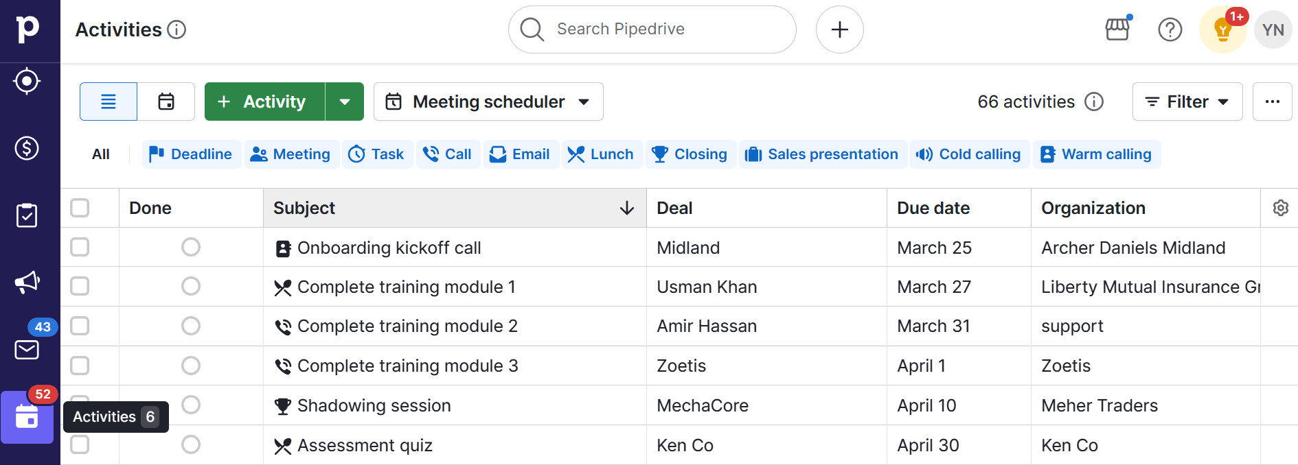 inside sales versus outside sales Pipedrive custom CRM