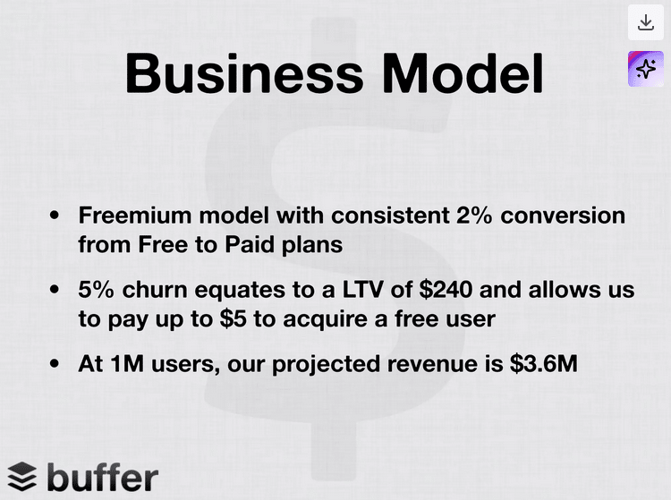  Investment proposal example Buffer business model
