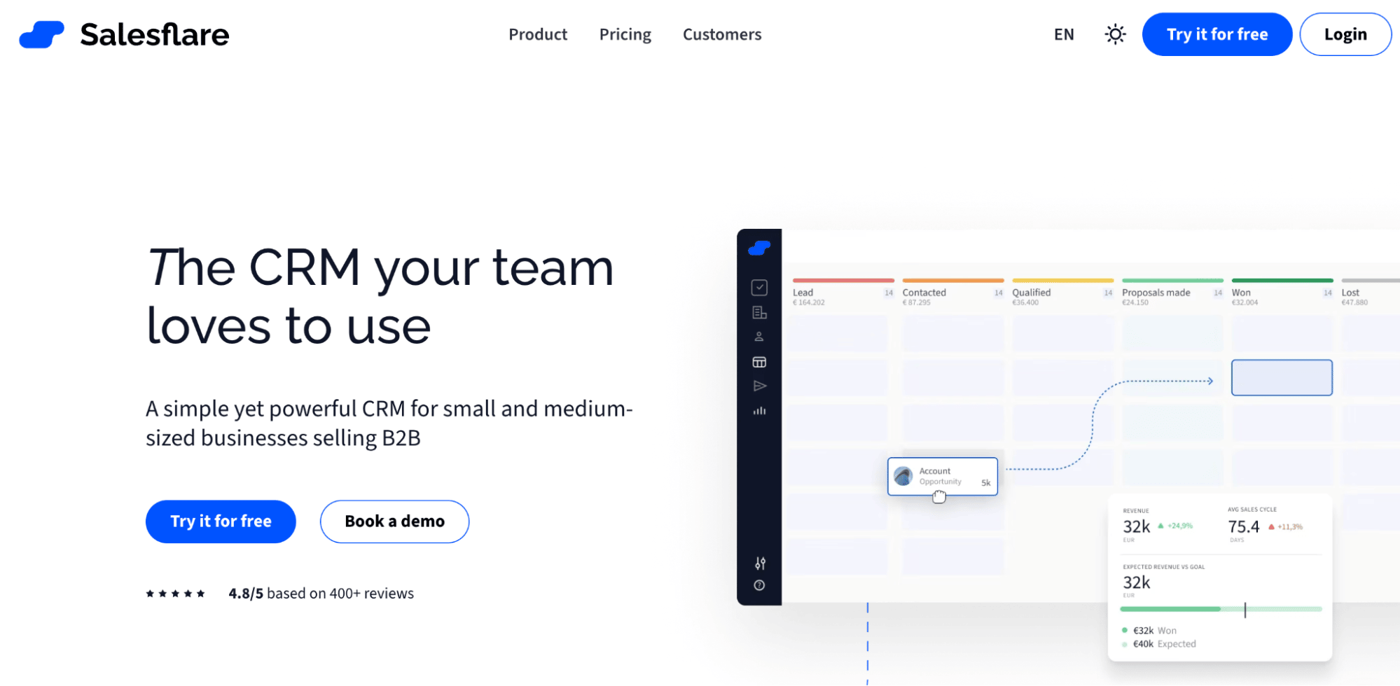 Kollaboratives CRM: Salesflare