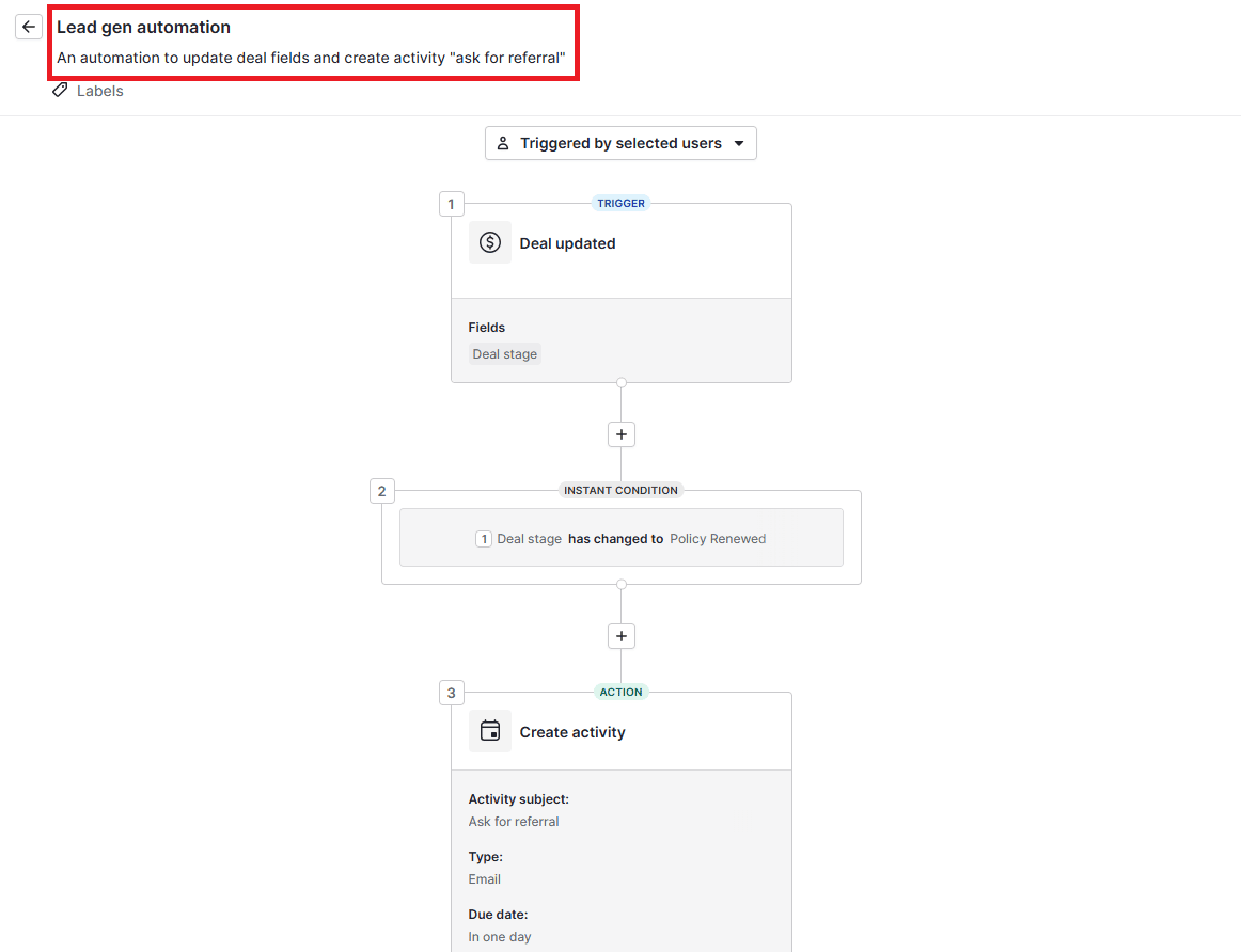 Lead gen life insurance Pipedrive workflow automation