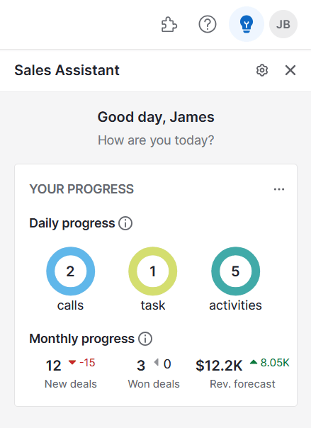 Lead nurturing Pipedrive AI Notifications
