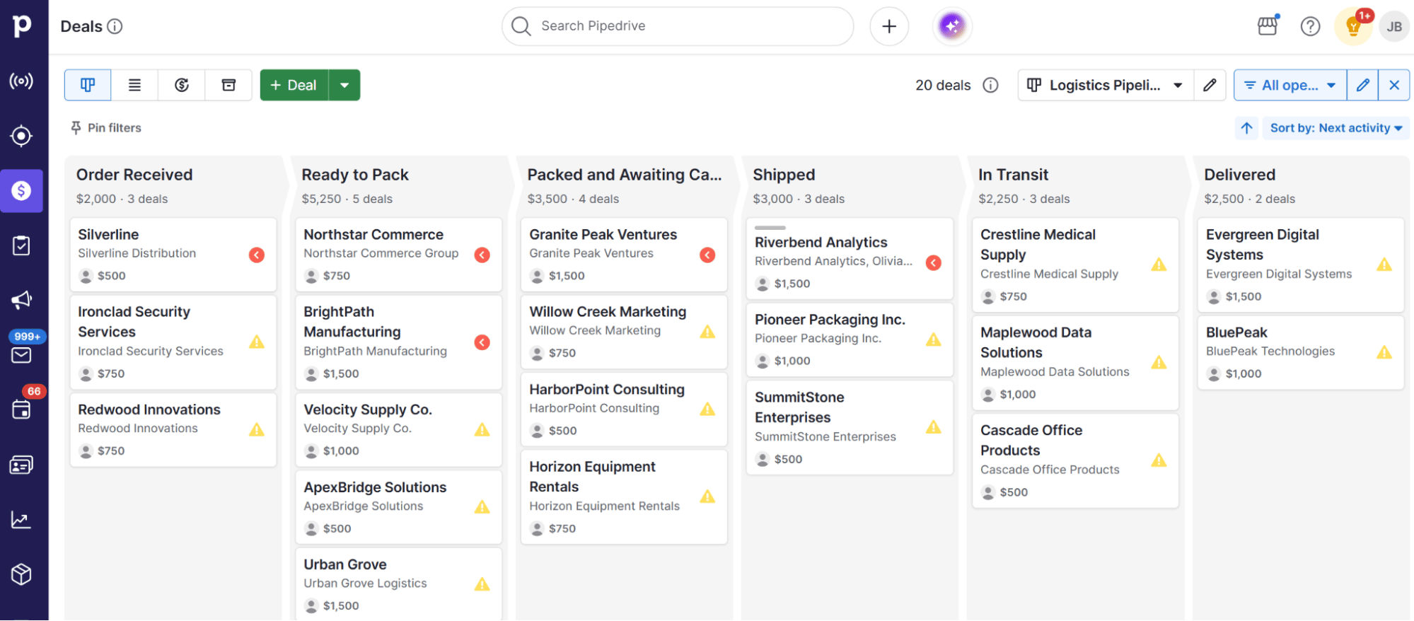 Logistics CRM Pipedrive visual pipeline
