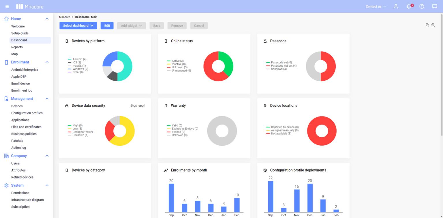  MDM management software Miradore