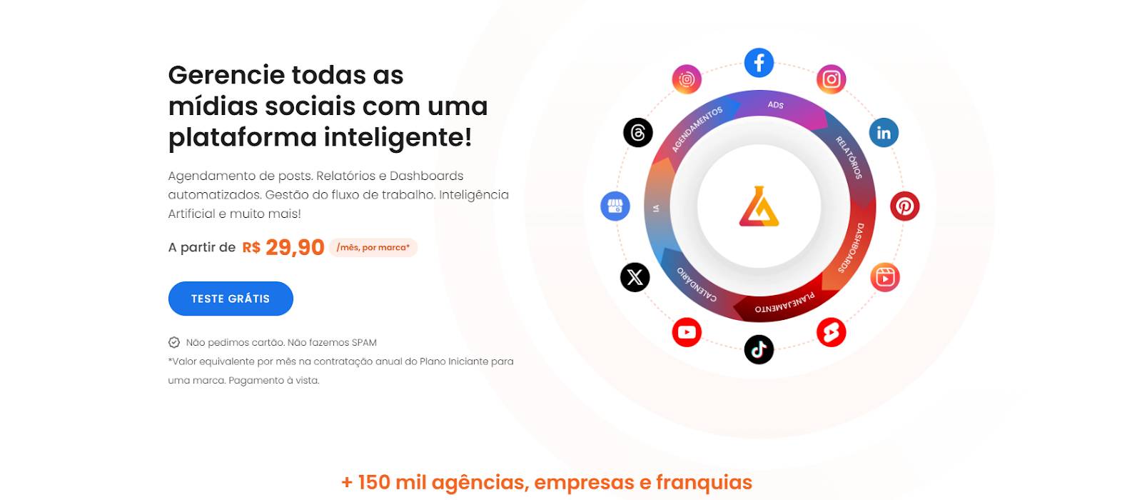 IA para marketing digital ML Labs