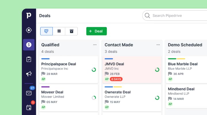  Market penetration Pipedrive sales pipeline