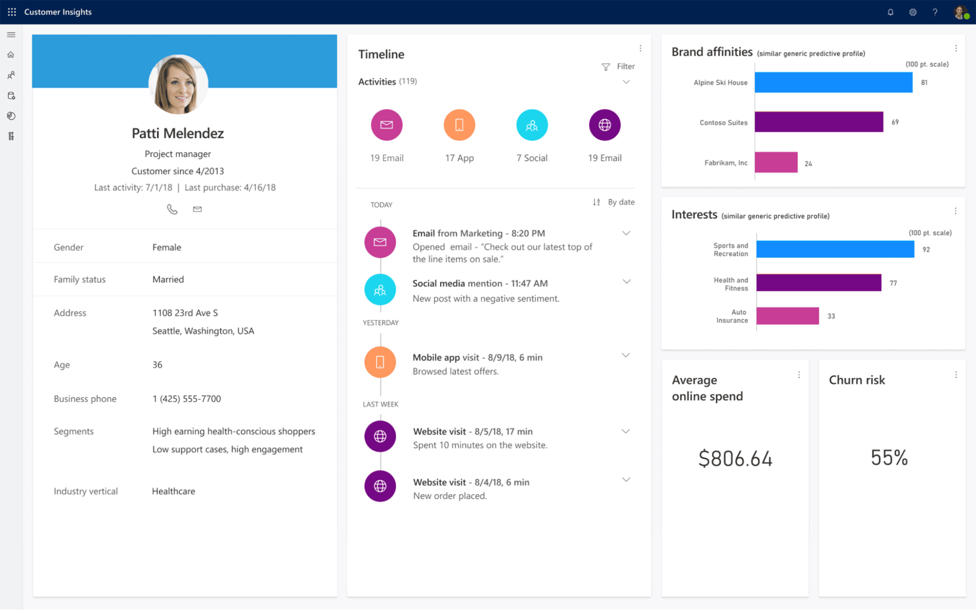 Microsoft Dynamics 365 : une solution d'entreprise pour la relation client