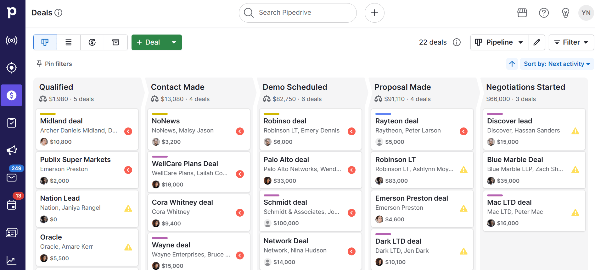 Monday vs Salesforce Pipedrive pipeline view