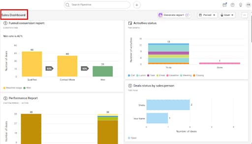 Motivational sales quotes Pipedrive sales dashboard