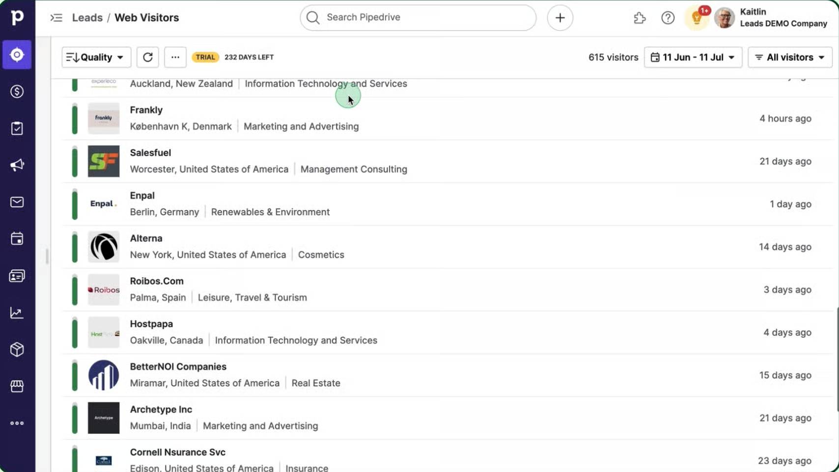Neuromarketing Pipedrive Web Visitors interface