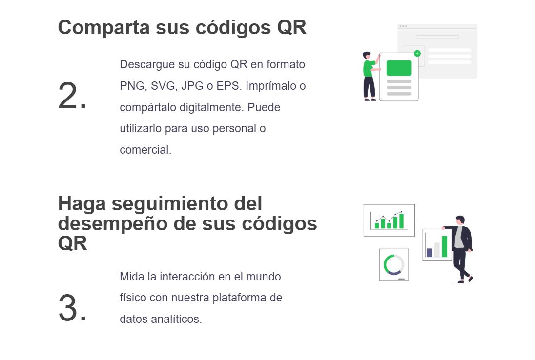 Email de confirmacion Online QR Generator