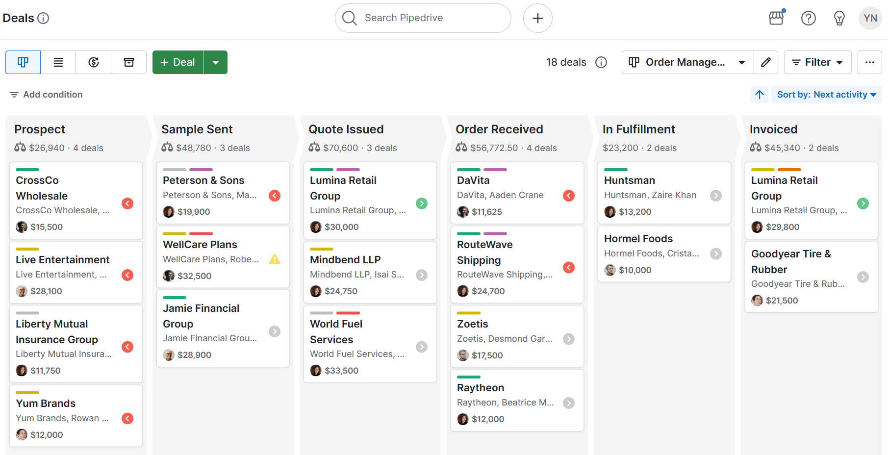 Order management software Pipedrive custom pipeline