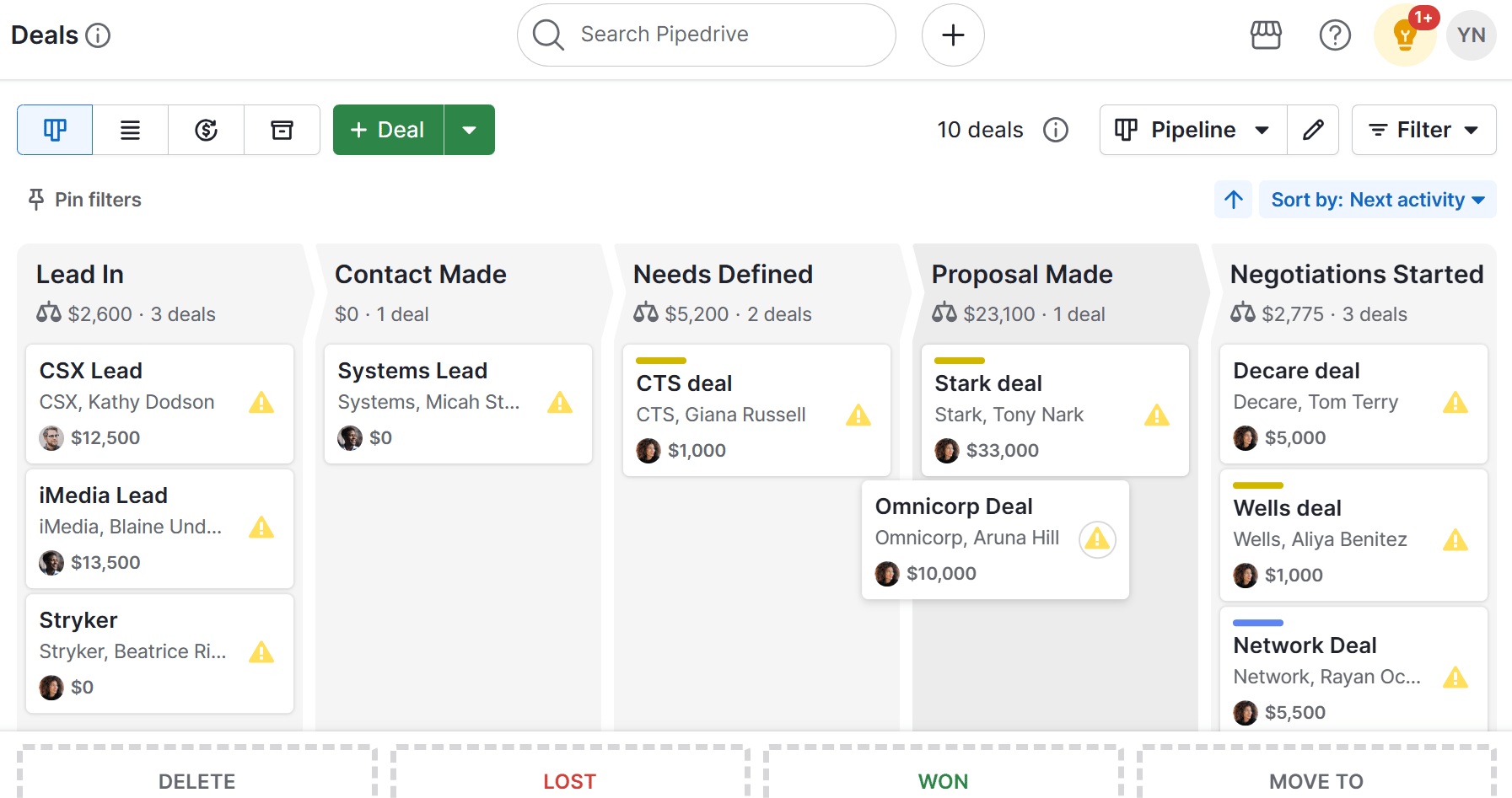 Outreach sales Pipedrive visual pipeline management
