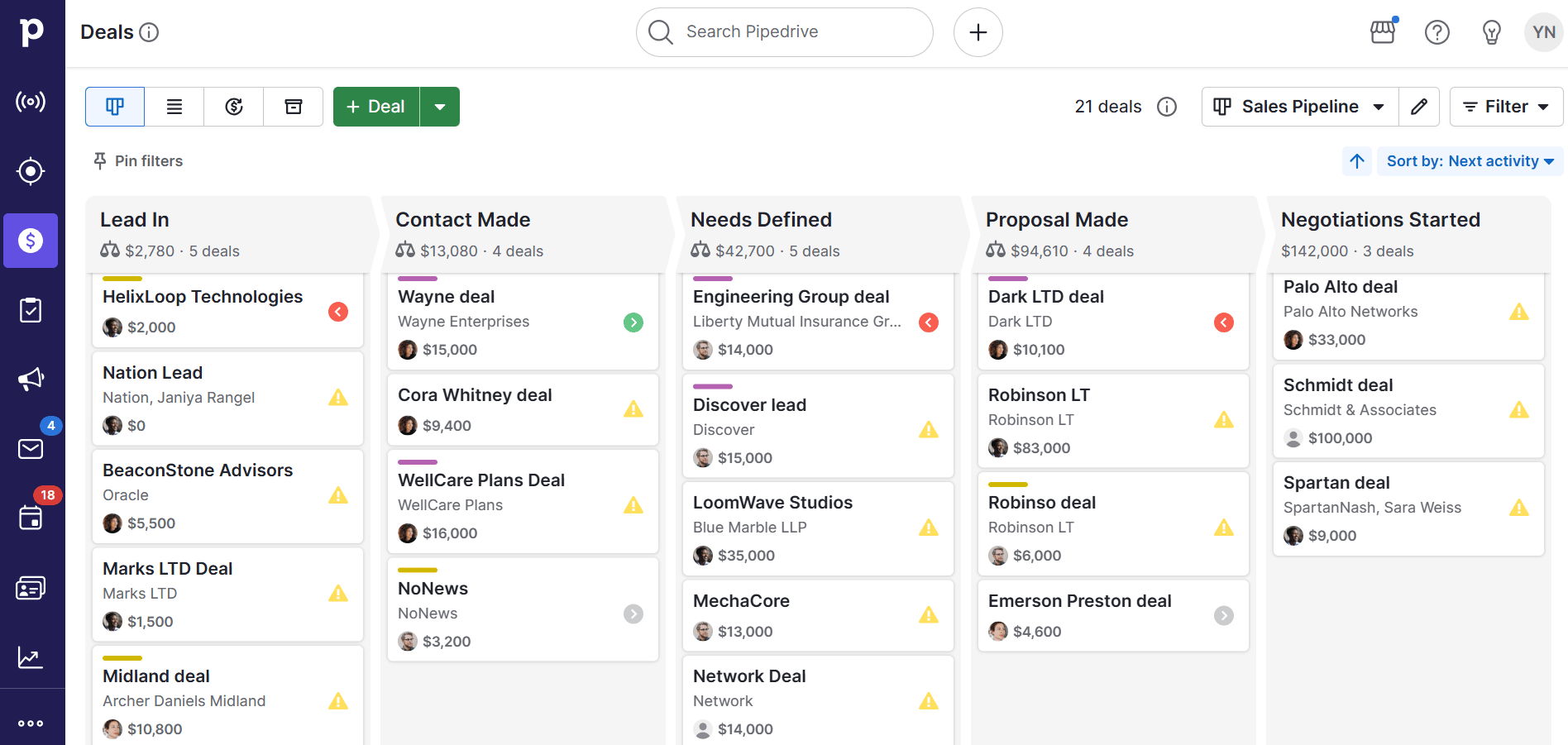 PR CRM software Pipedrive