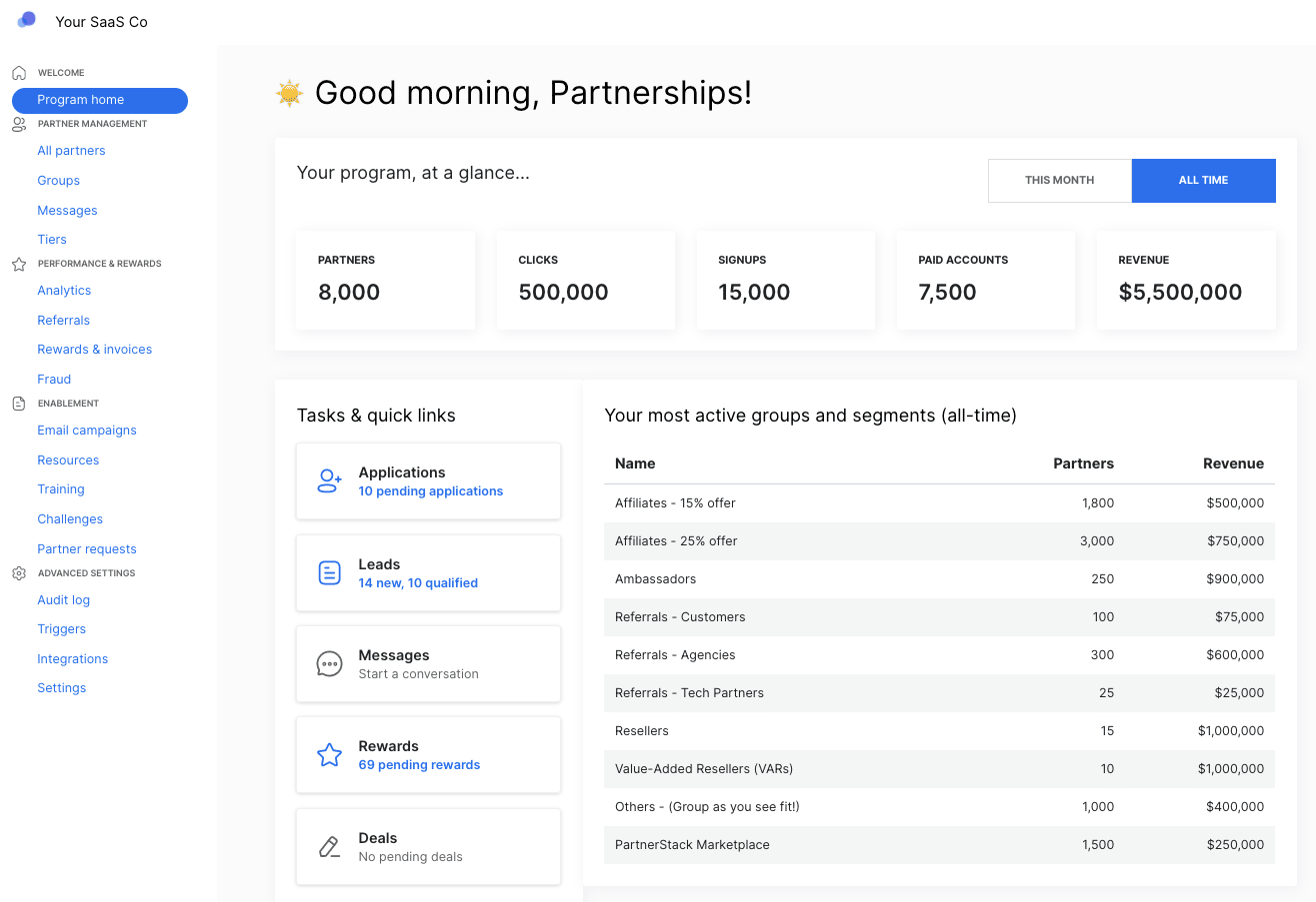 PRM Software PartnerStack