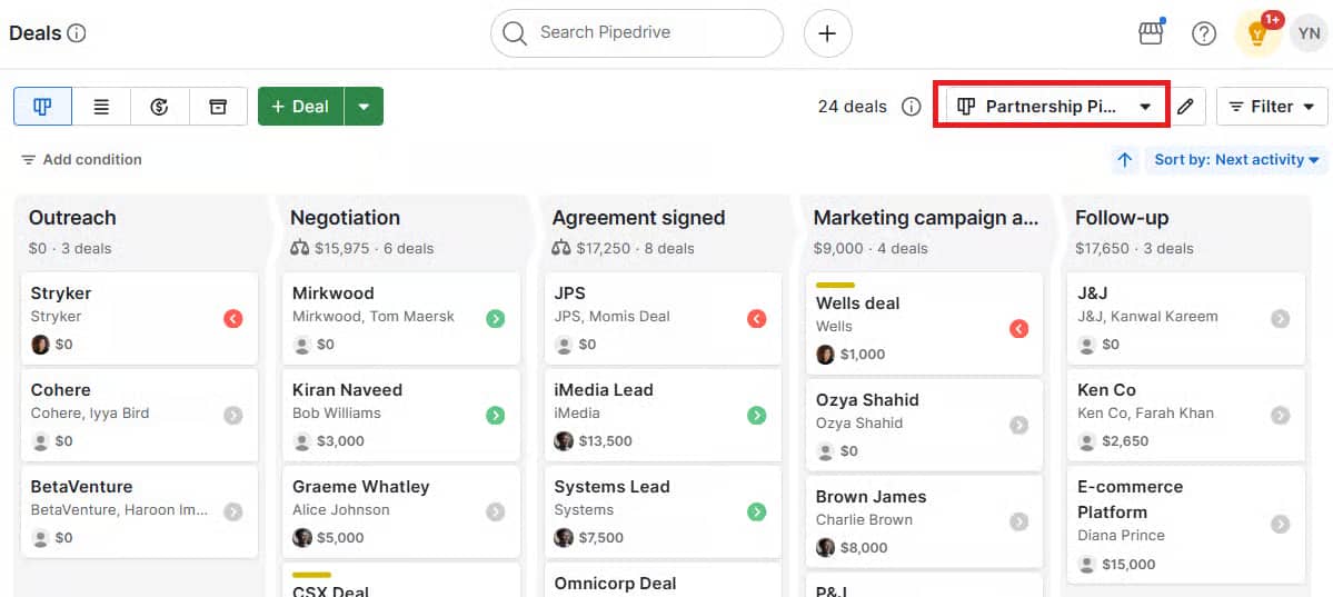 Partner program Pipedrive pipeline example
