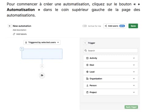 Pipedrive Automation CRM