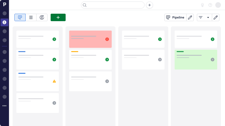 Sales Pipeline Dashboard im Pipedrive CRM