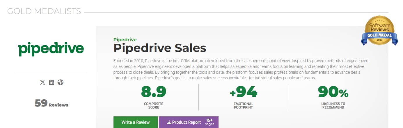 Pipedrive sales reviews