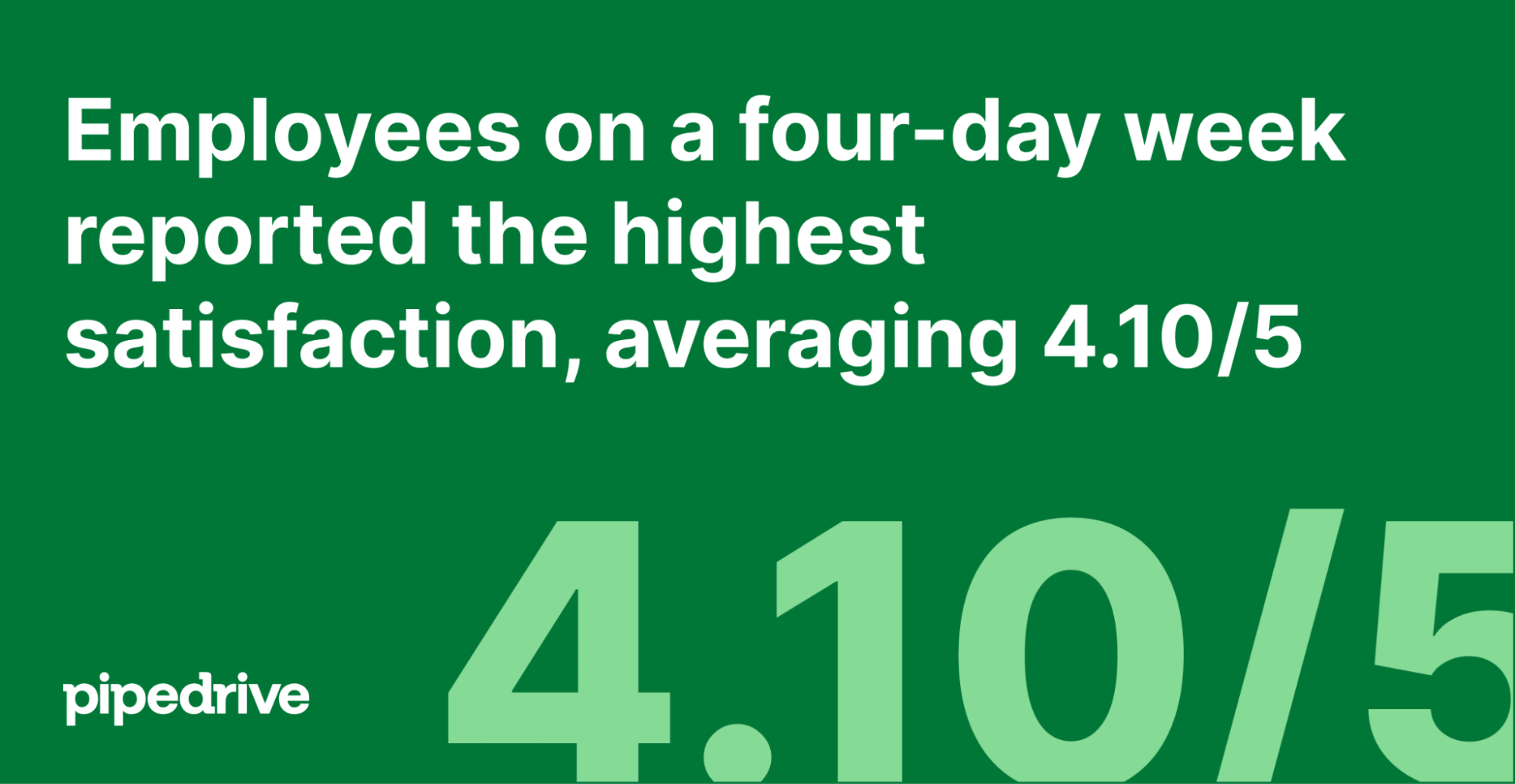 Pipedrive State of Sales and Marketing 4 day week