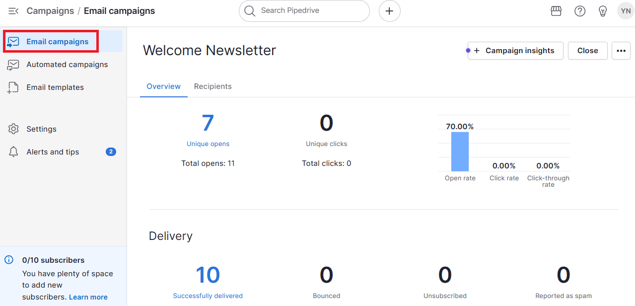 Sales mix Pipedrive Campaigns email analytics