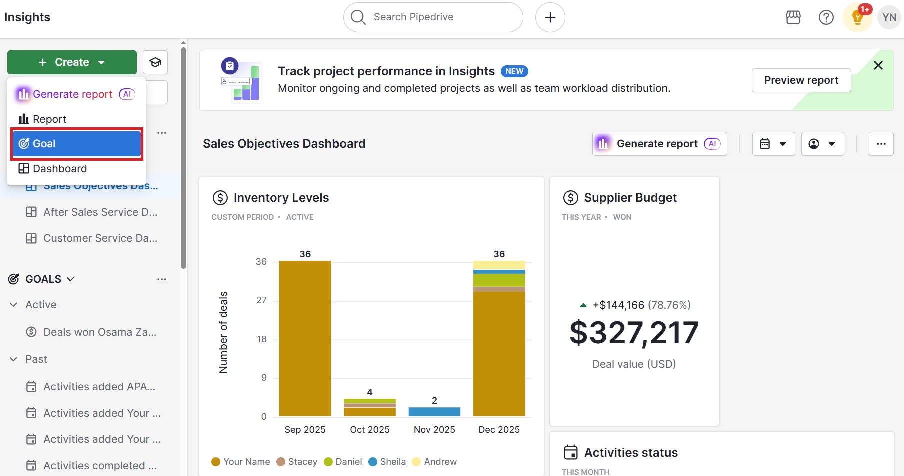 Sales objectives examples Pipedrive goal creation