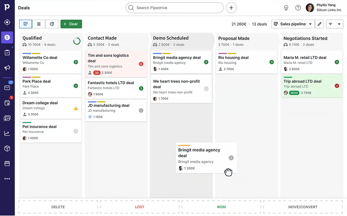 Pipedrive Pipeline de vendas