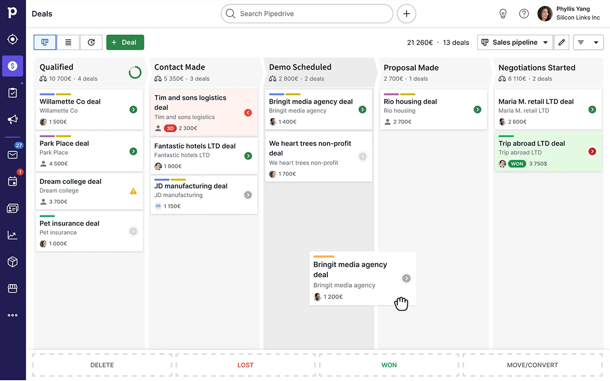 Free Sales Pipeline Template For Excel