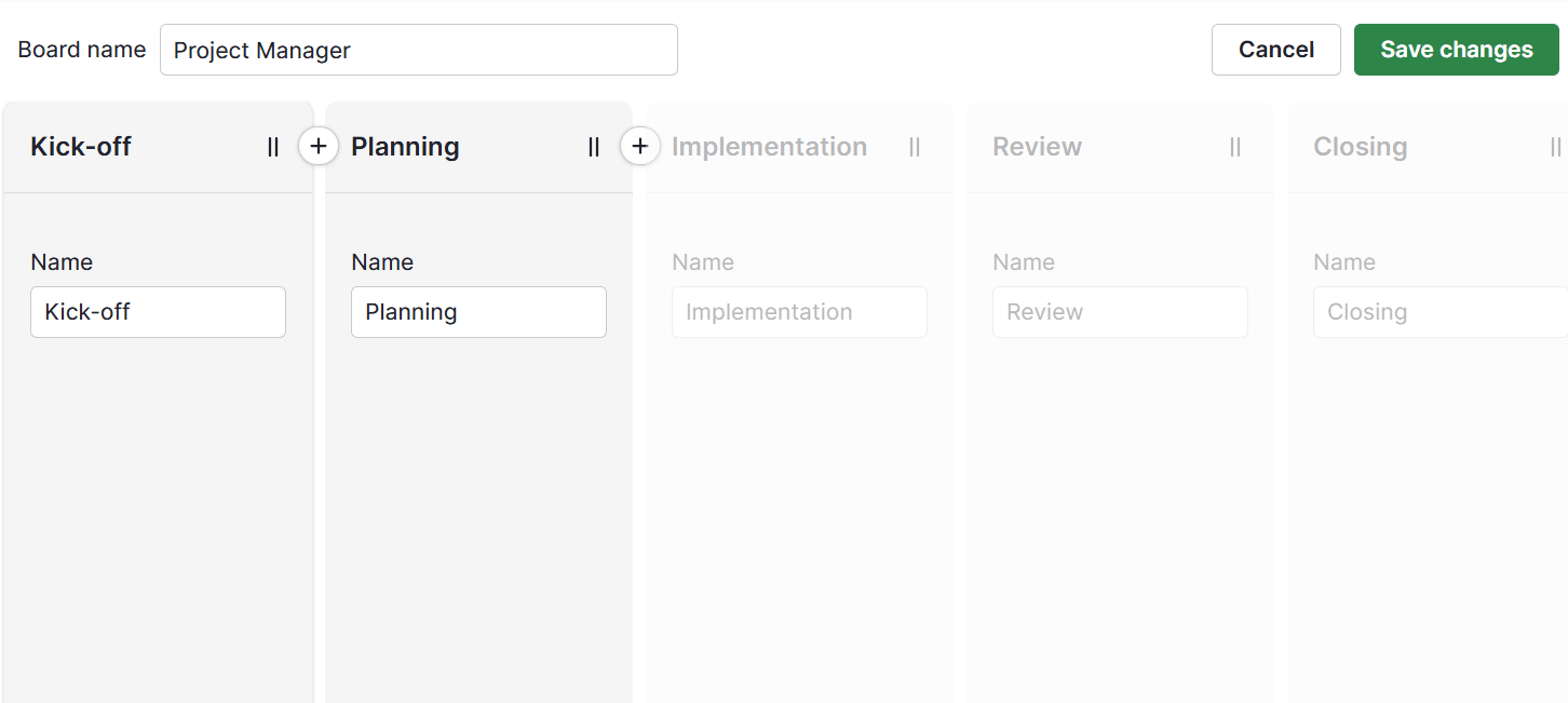 Project manager Pipedrive project management phases