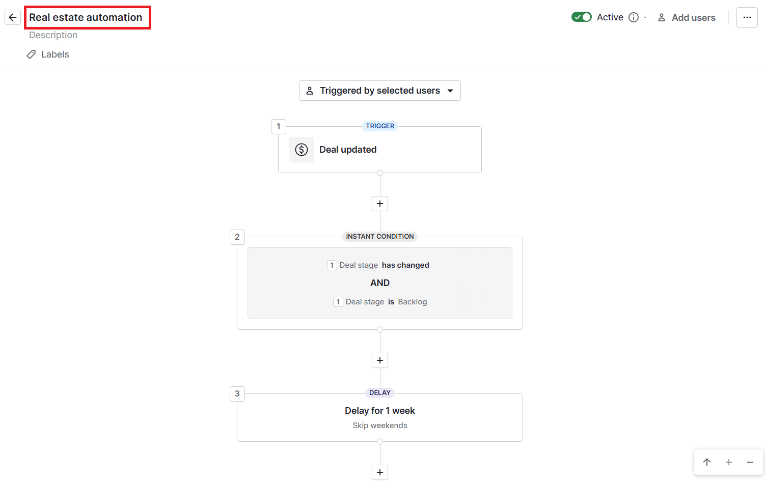 Real estate sales process Pipedrive workflow automation