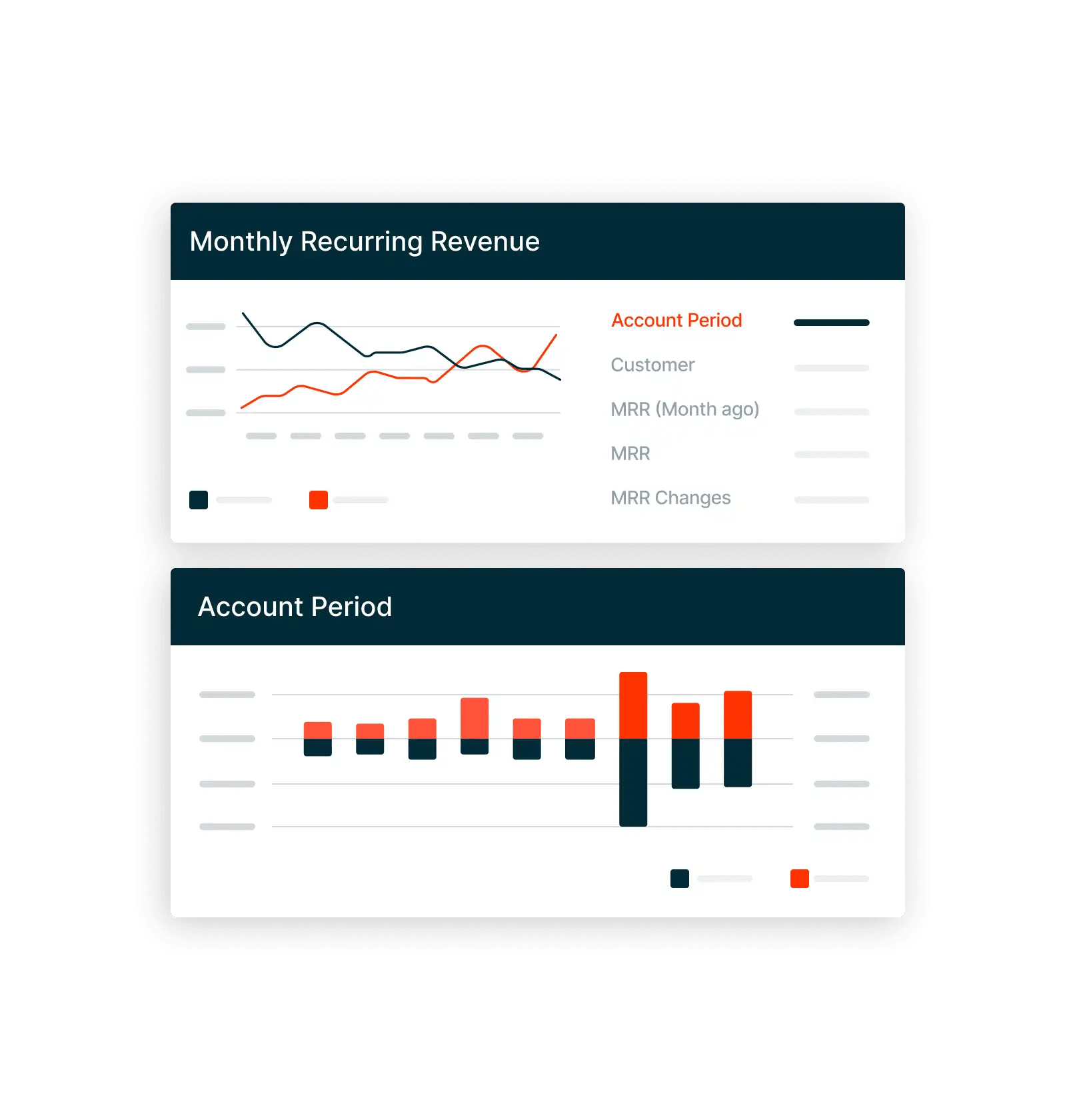 Revenue management software Chargebee report