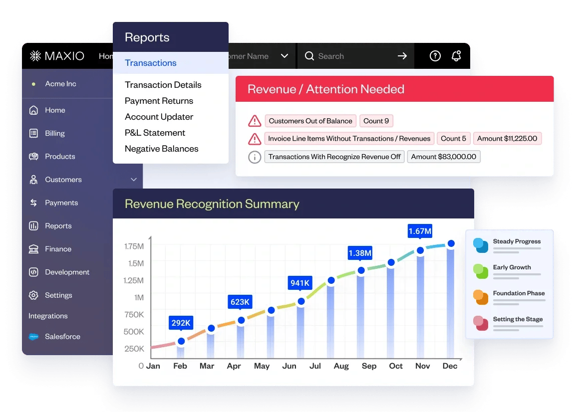 Revenue management software Maxio reporting