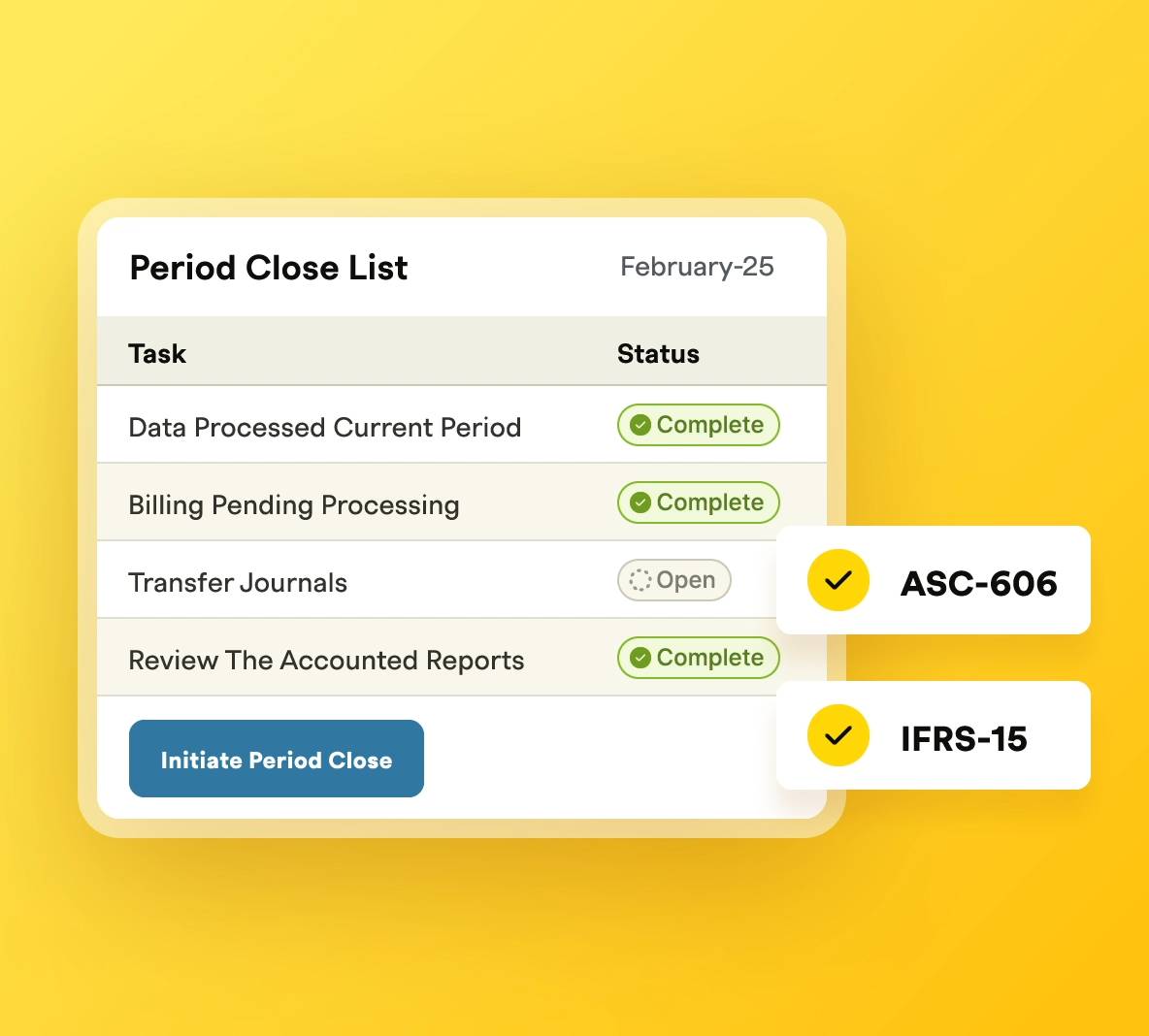 Revenue management software Recurly automation