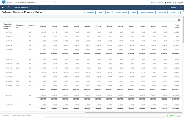 Revenue recognition software Sage Intacct